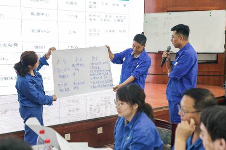 挑戰(zhàn)降本至高點(diǎn),實(shí)現(xiàn)增效新里程——安彩高科開展降本增效專題培訓(xùn)活動